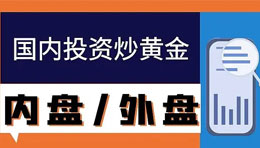 期货、黄金外汇、数字货币、内盘与外盘